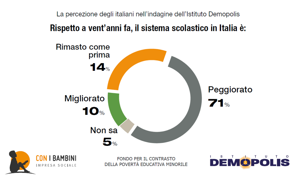 grafico_1