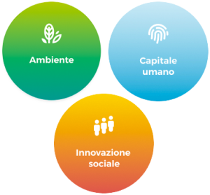 BADGE_3_OBIETTIVI_bandi